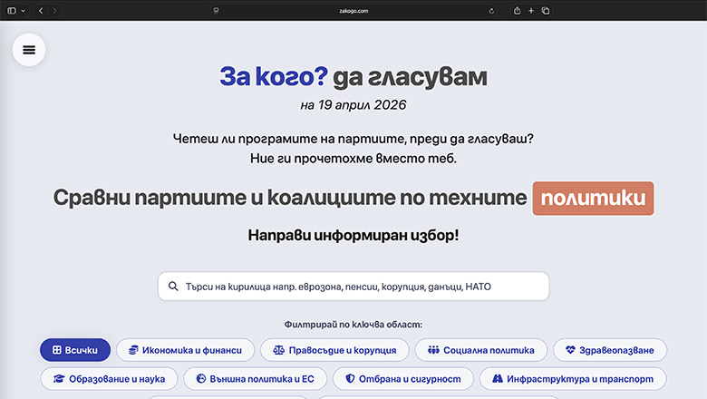 За кого? да гласувам