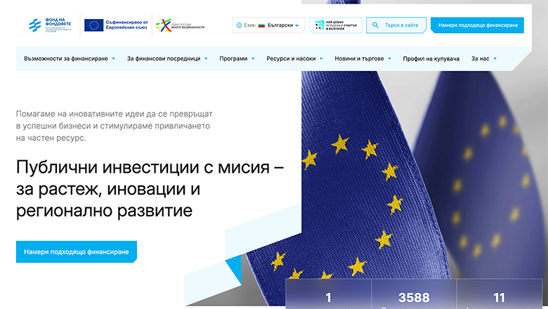Фонд мениджър на финансови инструменти в България