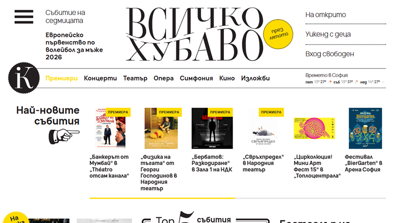 „Всичко хубаво“ за свободното време - събития за възрастни и деца