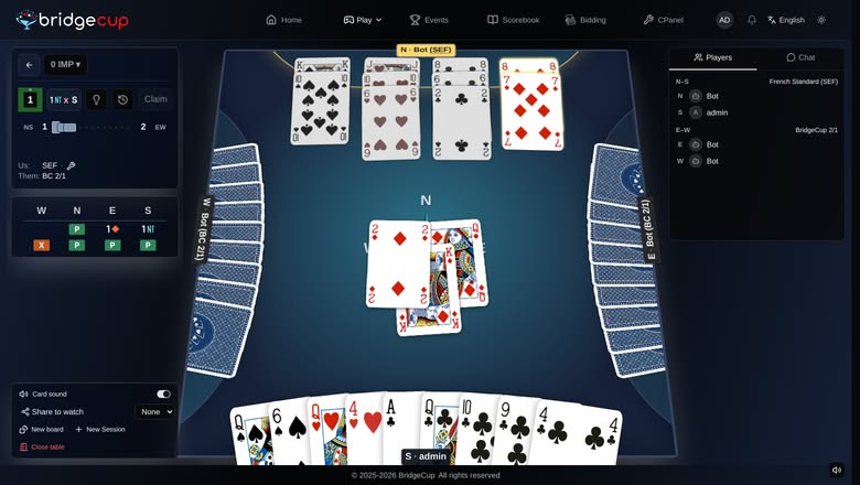 BridgeCup